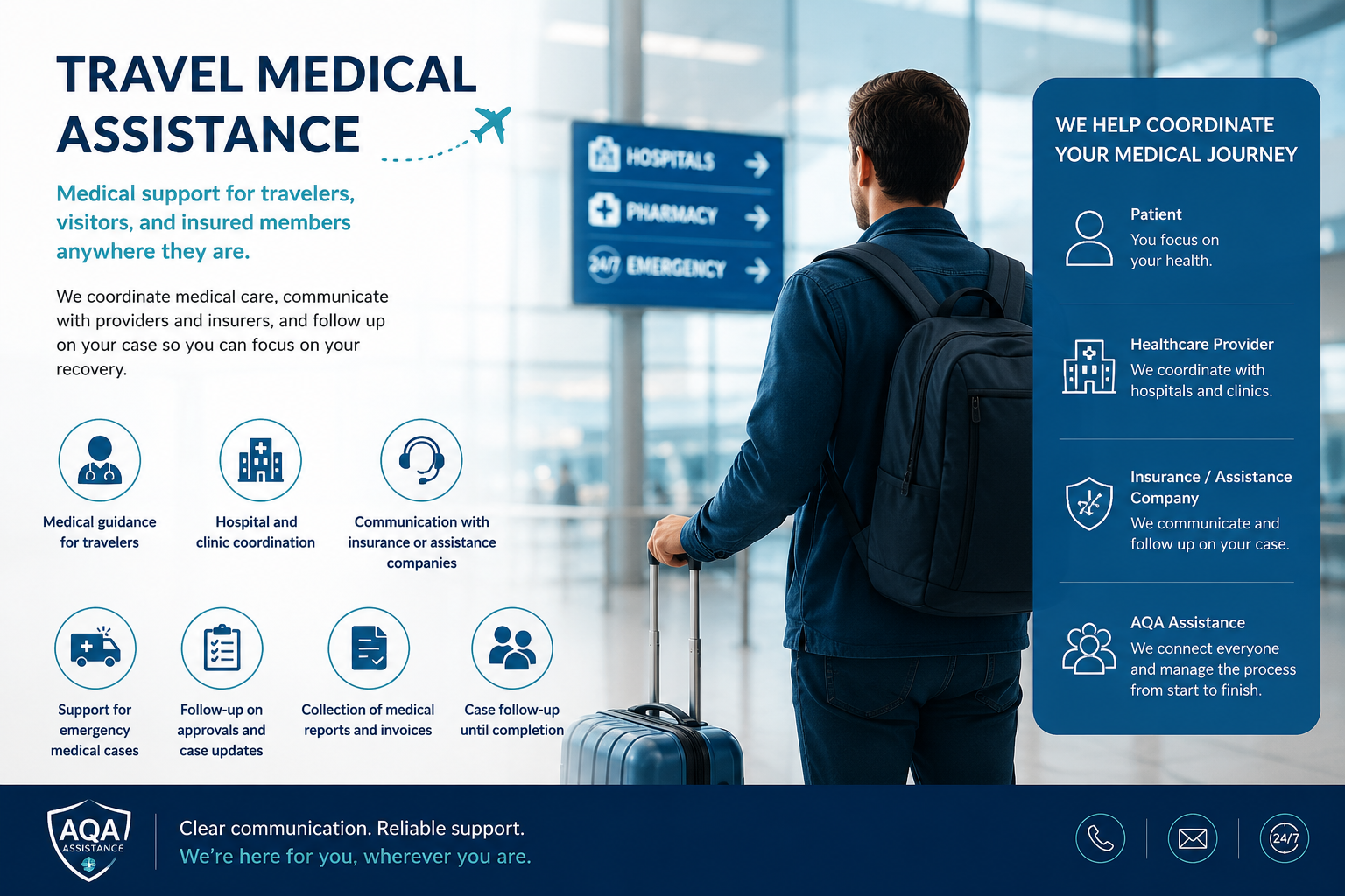 Travel Medical Assistance